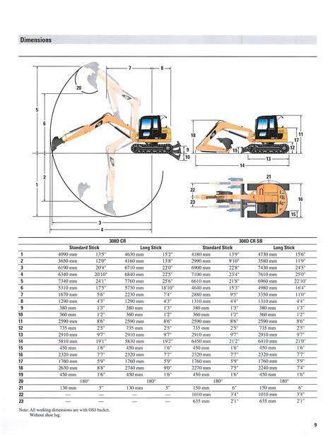 cat 308 mini excavator|cat 308 lifting capacity chart.